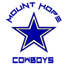 Mount Hope Cowboys Pop Warner