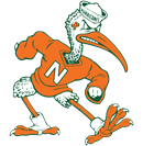 Naples Hurricanes