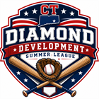 Connecticut District 7 Little League