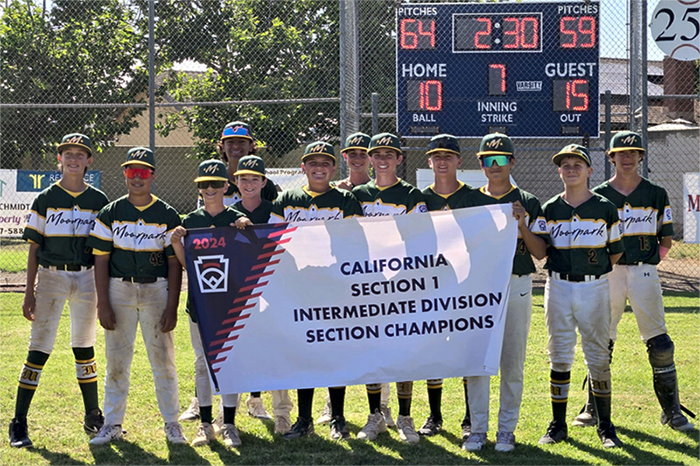 2024 Intermediate Section 1 Champions