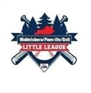 Middlesboro Pineville Bell County Little League