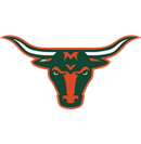 Mesa Verde Junior Mavericks