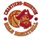 Chartiers Houston Youth Girls Basketball Association