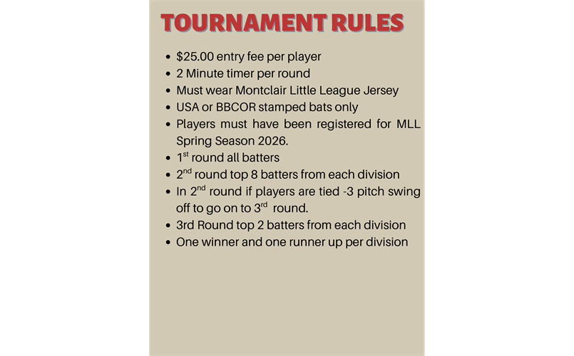 Home Run Derby Rules