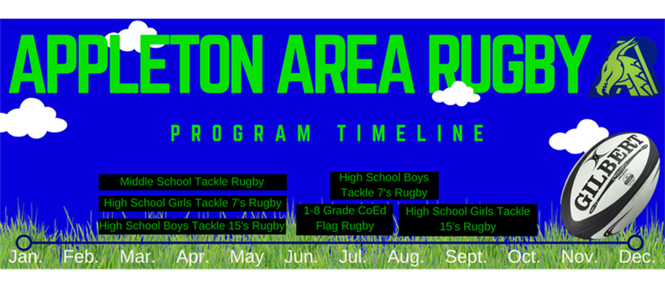 The Appleton Area's Premier Rugby Club