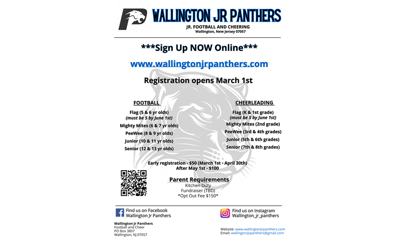 Registration details