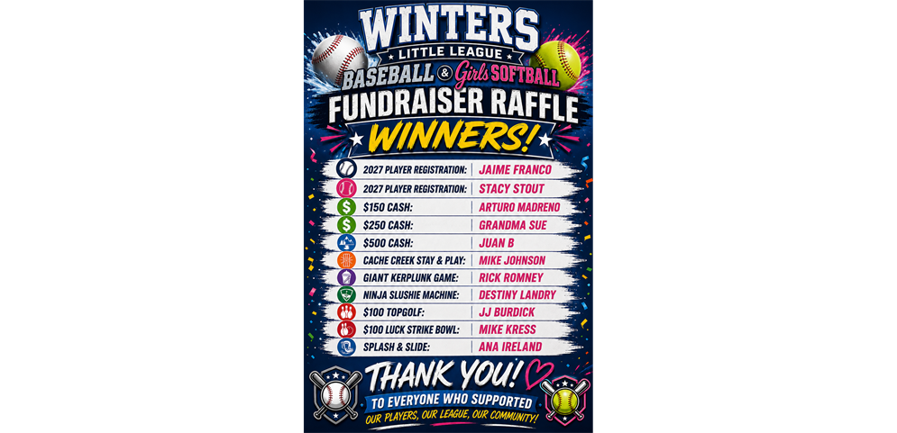 2026 Raffle Prize Winners