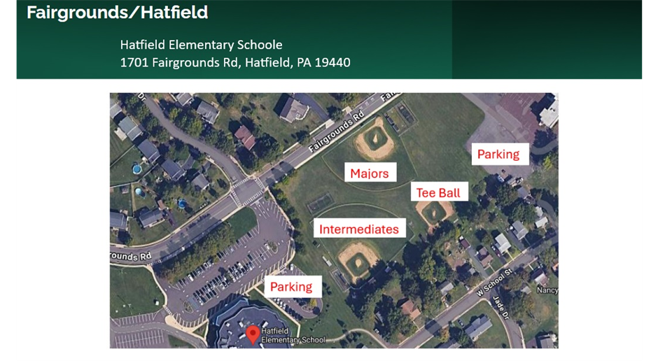 Fairgrounds Hatfield Fields