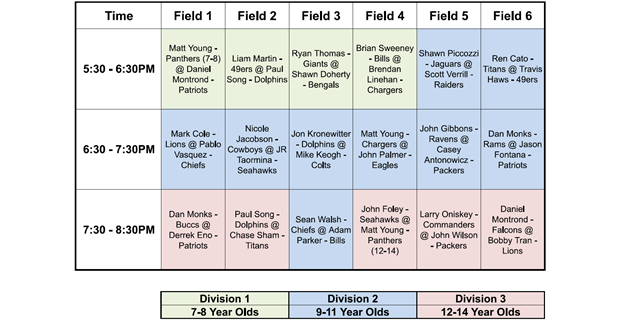 Week 7 - October 17th Game Schedule