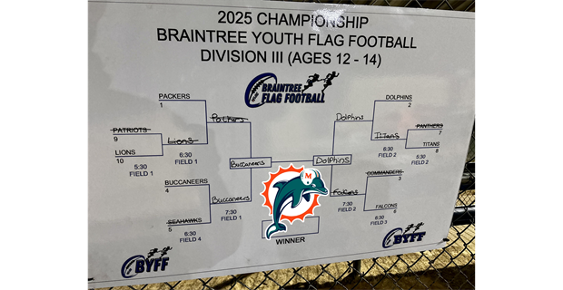 2024 BYFF Champions!!