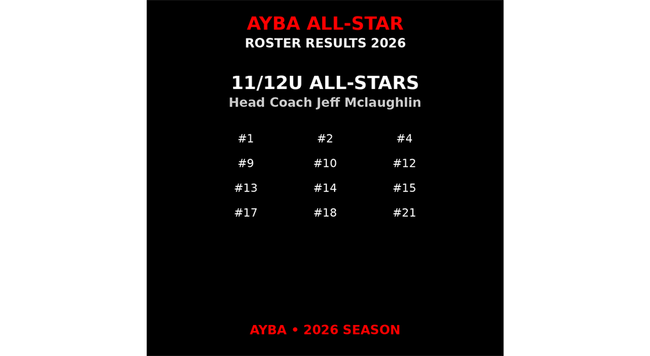 AYBA 11/12U All-star Tryout Results 2026