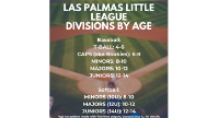 In person registration at Las Palmas fields