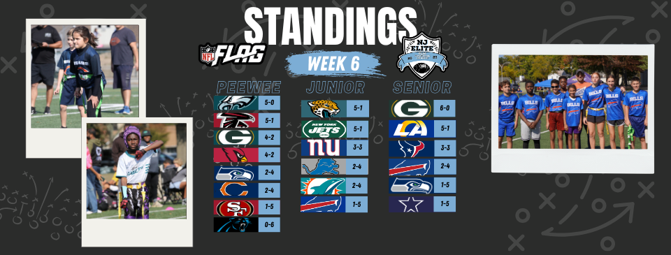 Week 6 Standings