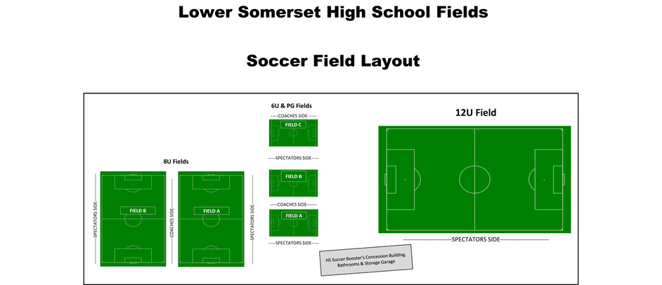 Field Layout Spring 2024