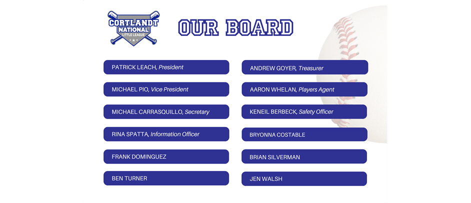 New CNLL Board Members!