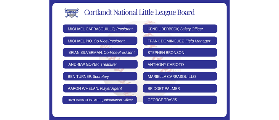 New CNLL Board Members!