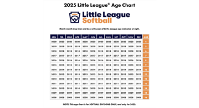 2025 Softball Age Chart