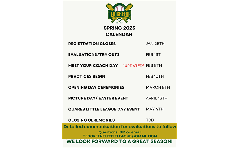 Important Dates