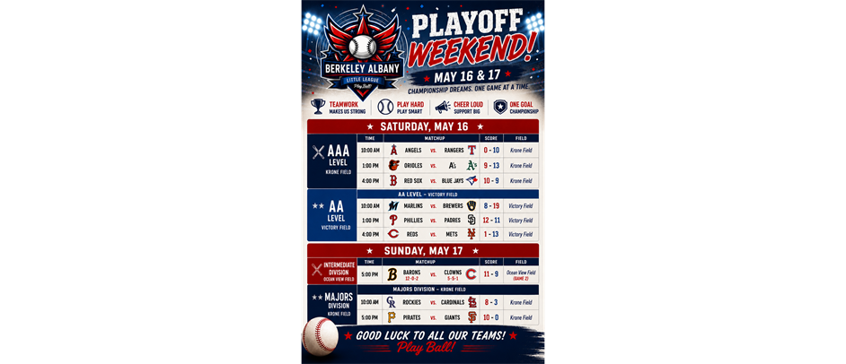 Berkeley Albany Little League Playoffs begin!