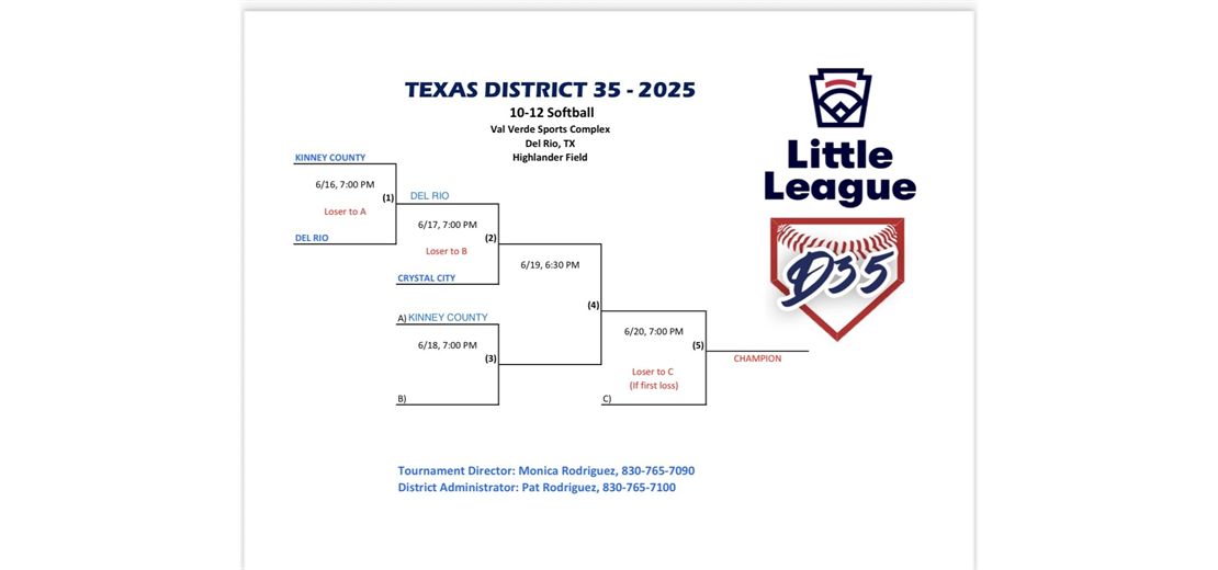 District 35 10-12 Softball Tournament Bracket