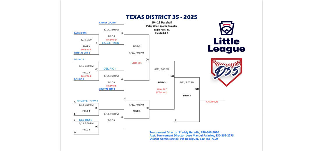 District 35 10-12 Baseball Tournament Bracket