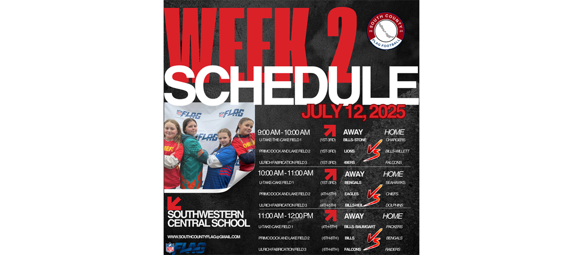 Week 2