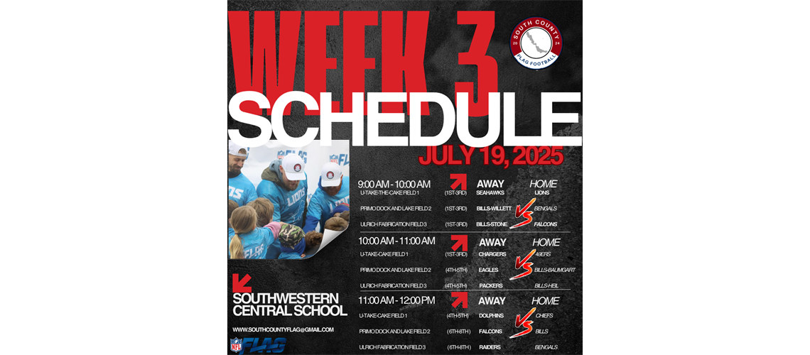 Week 3