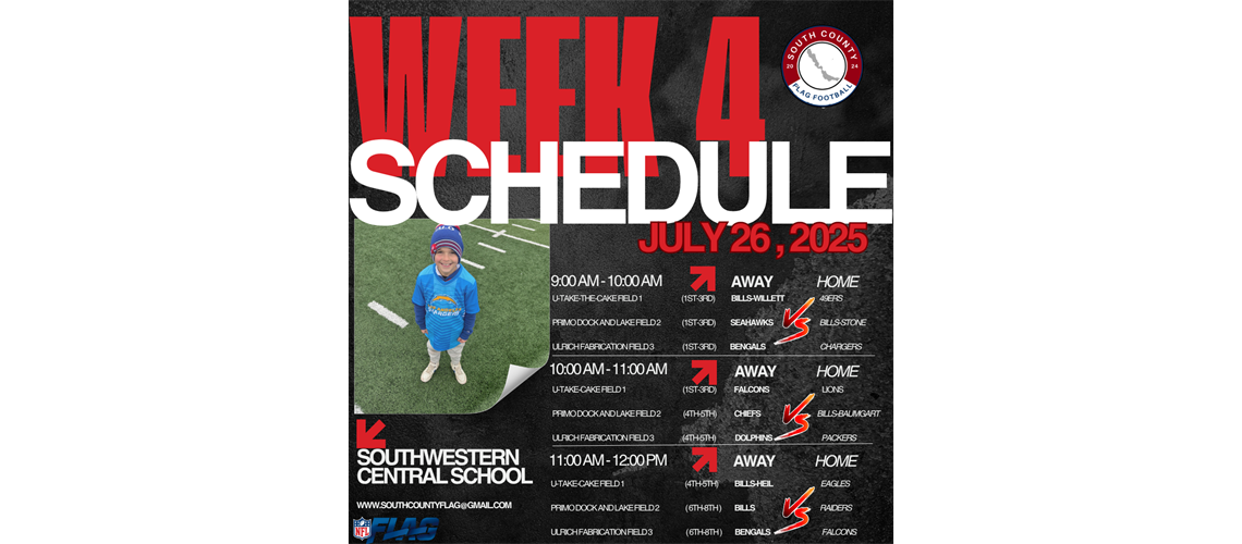 WEEK 4
