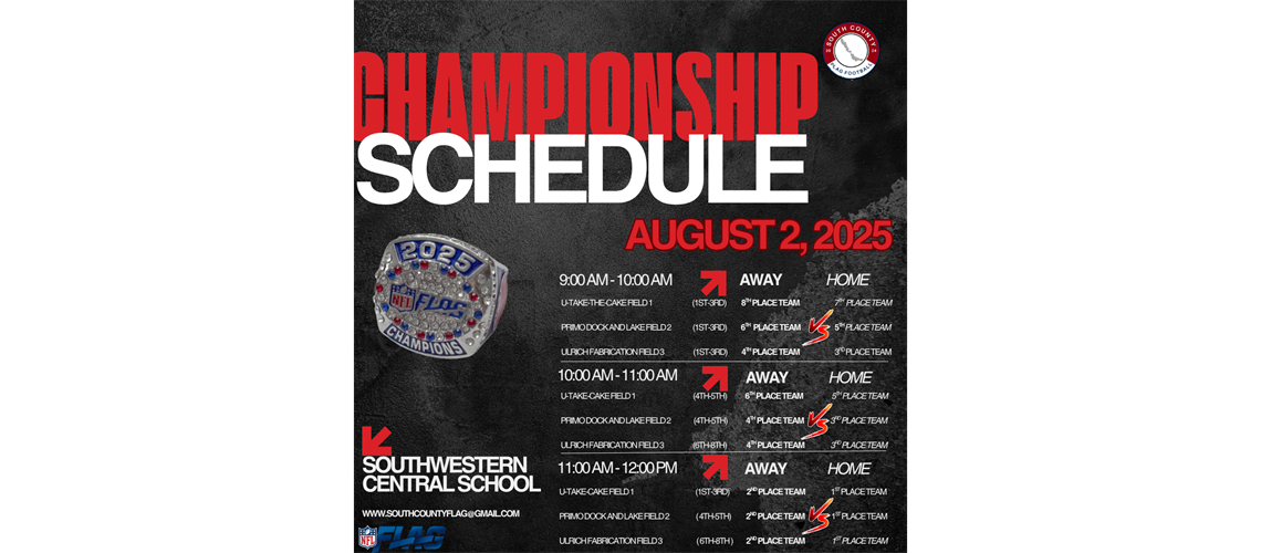 CHAMPIONSHIP