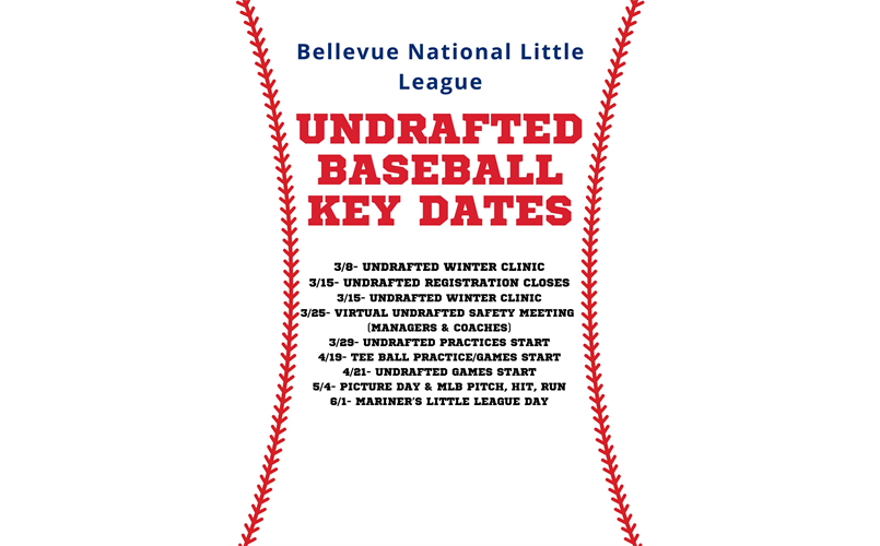 Undrafted Level Baseball Key Dates