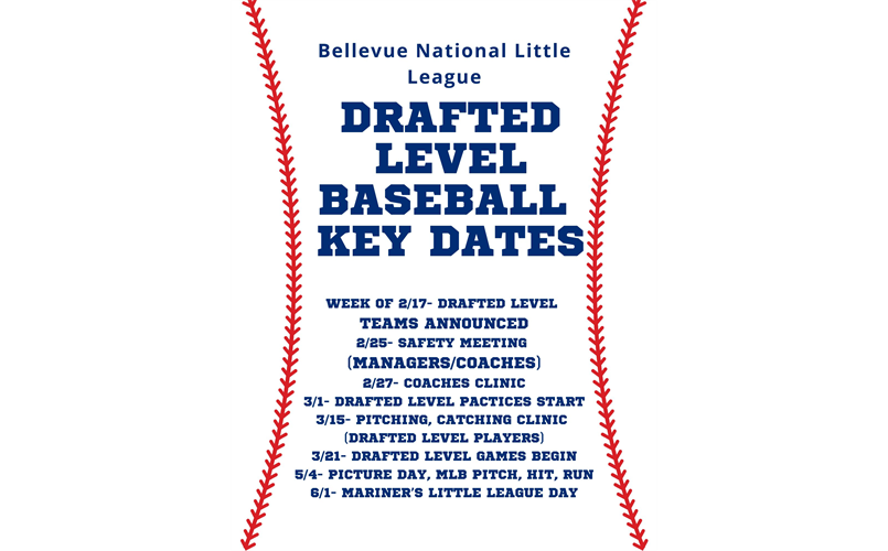 Drafted Level Baseball Key Dates