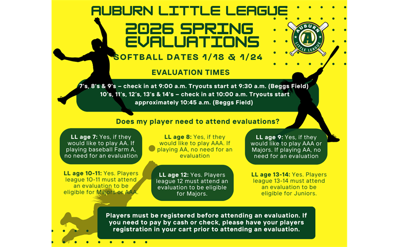 Softball Evaluations