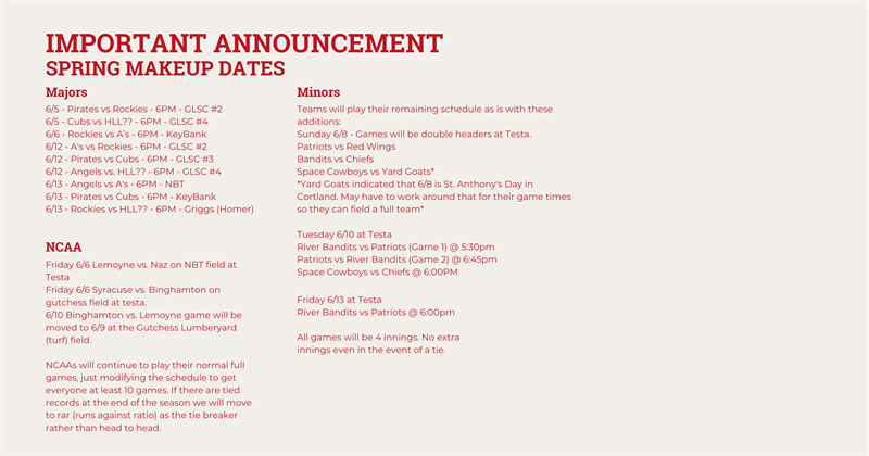 Spring Makeup Dates