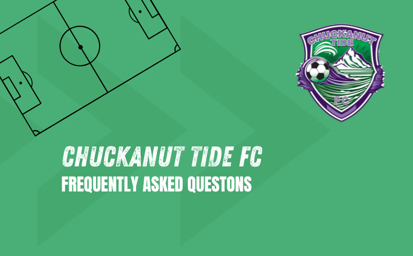 Questions? We've got answers! 