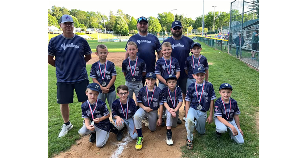 Minor Yankees 2024