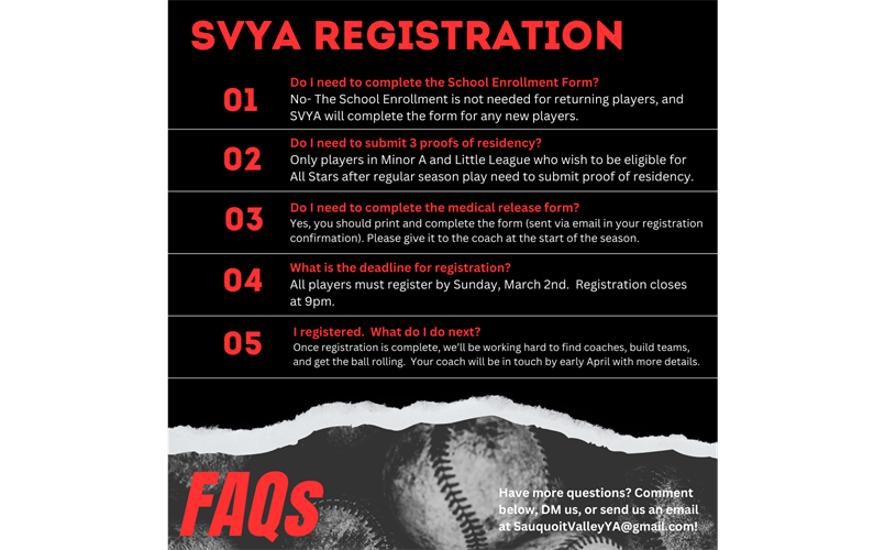 Registration FAQs