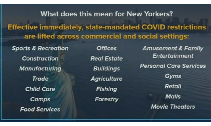 NYS lifts most Covid restrictions