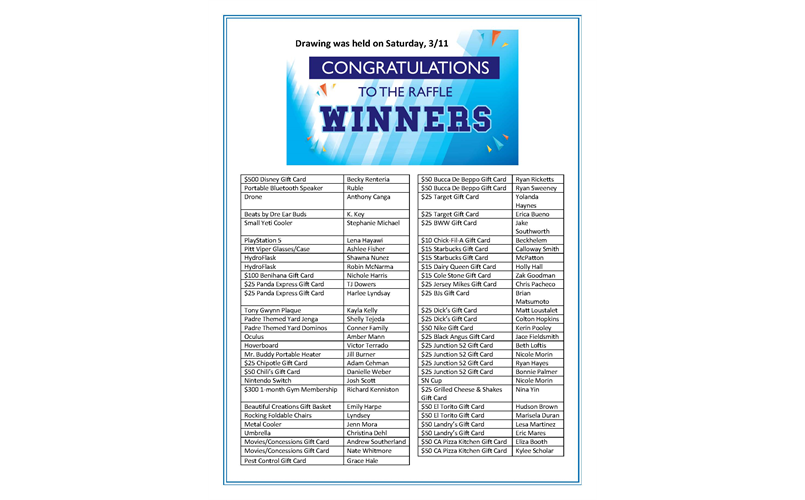 Raffle Ticket Winners