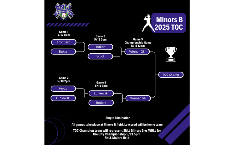 TOC Minor B Bracket