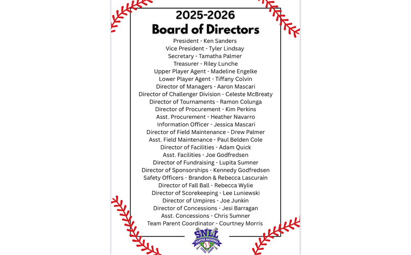 2025-2026 Board of Directors 